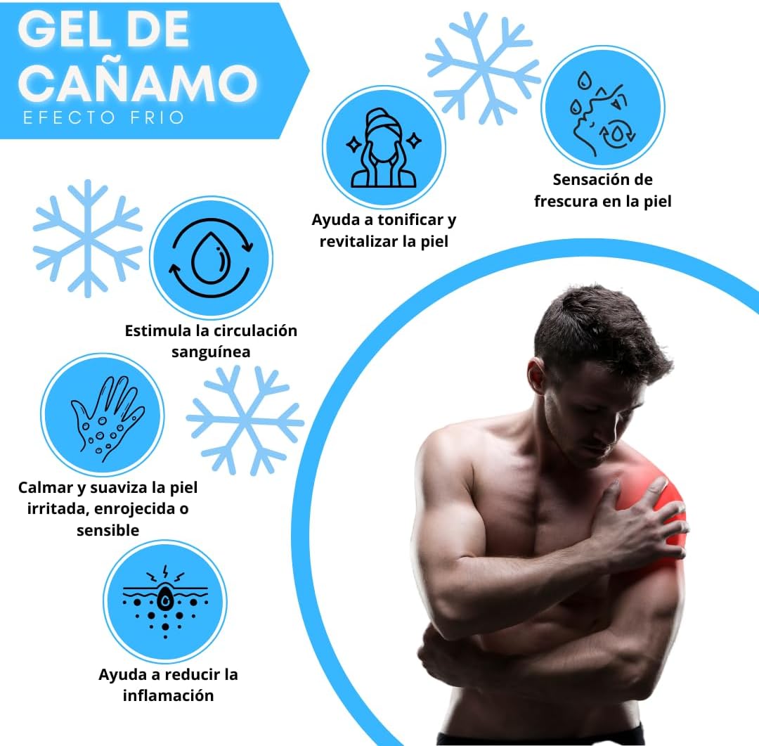 Gel de Cannabis para Masaje Efecto Frío Erubelle - 275 ml